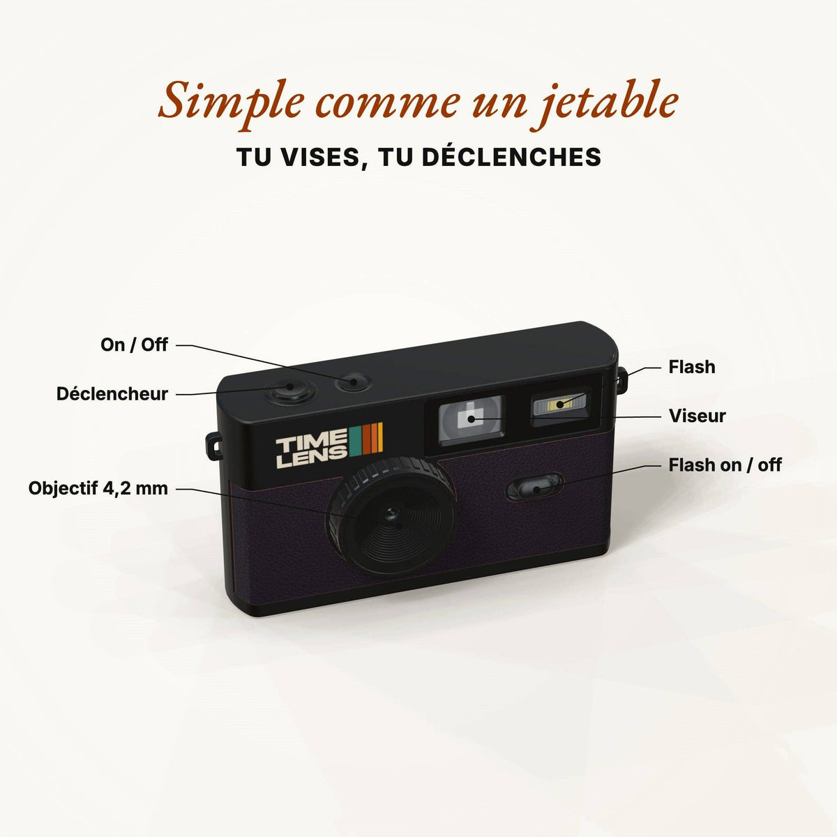 TimeLens® Kamera Schwarz
